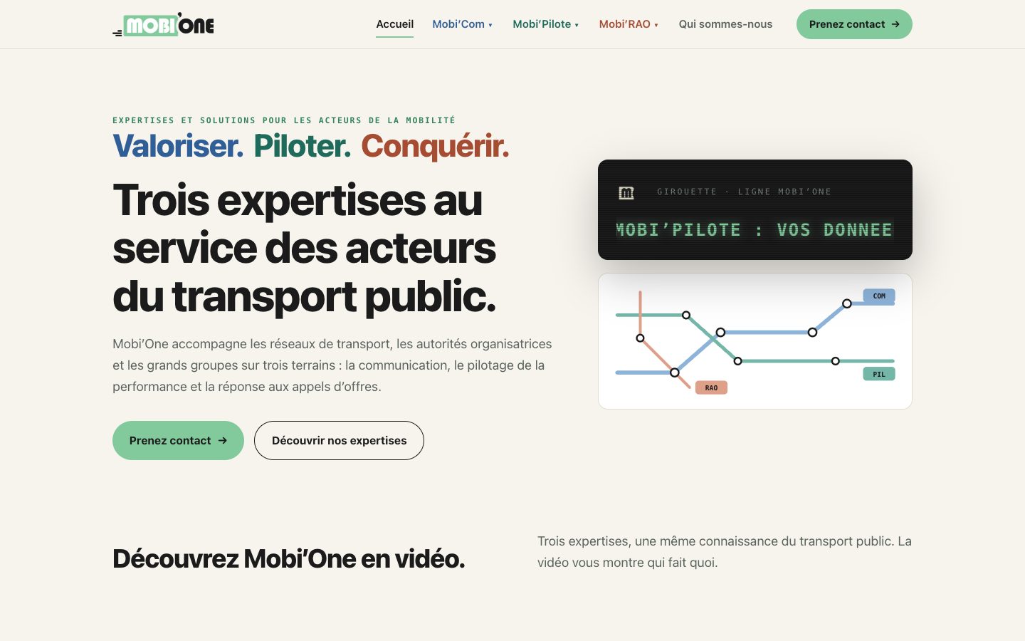 Aperçu du site Mobi'One